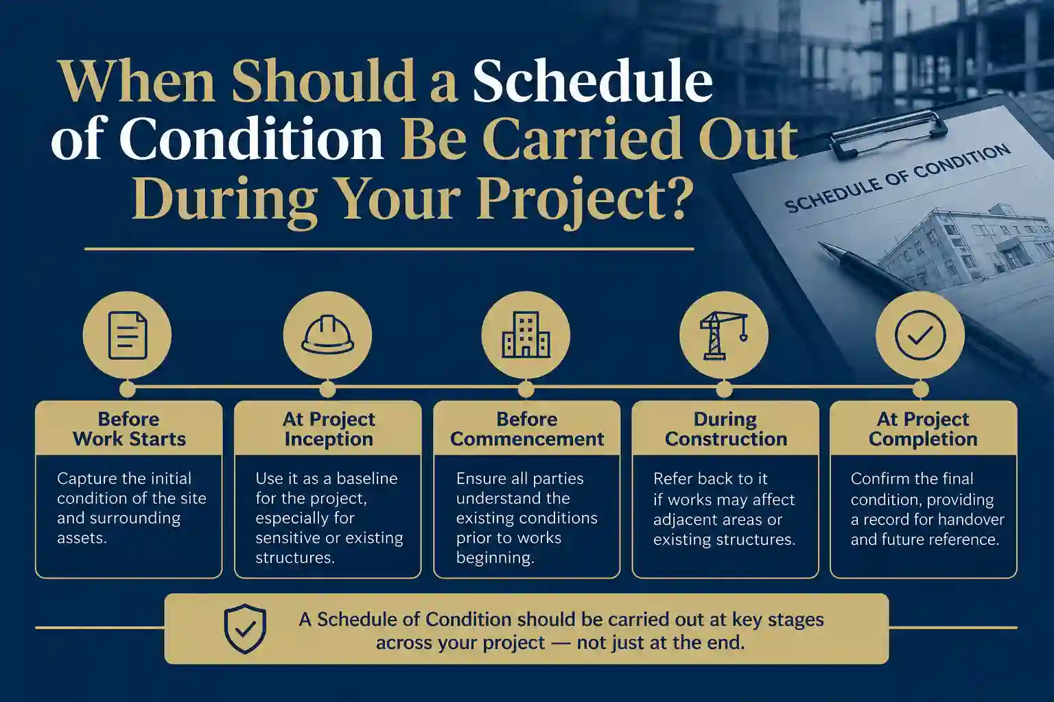 When Should a Schedule of Condition Be Carried Out During Your Project Stocksbridge?